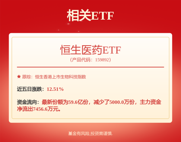 股票小额配资 高分红难掩增长隐忧：丽珠集团收入下滑、创新乏力、国际化曲折